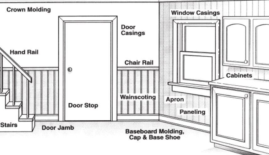 16 gauge finish nailer apps